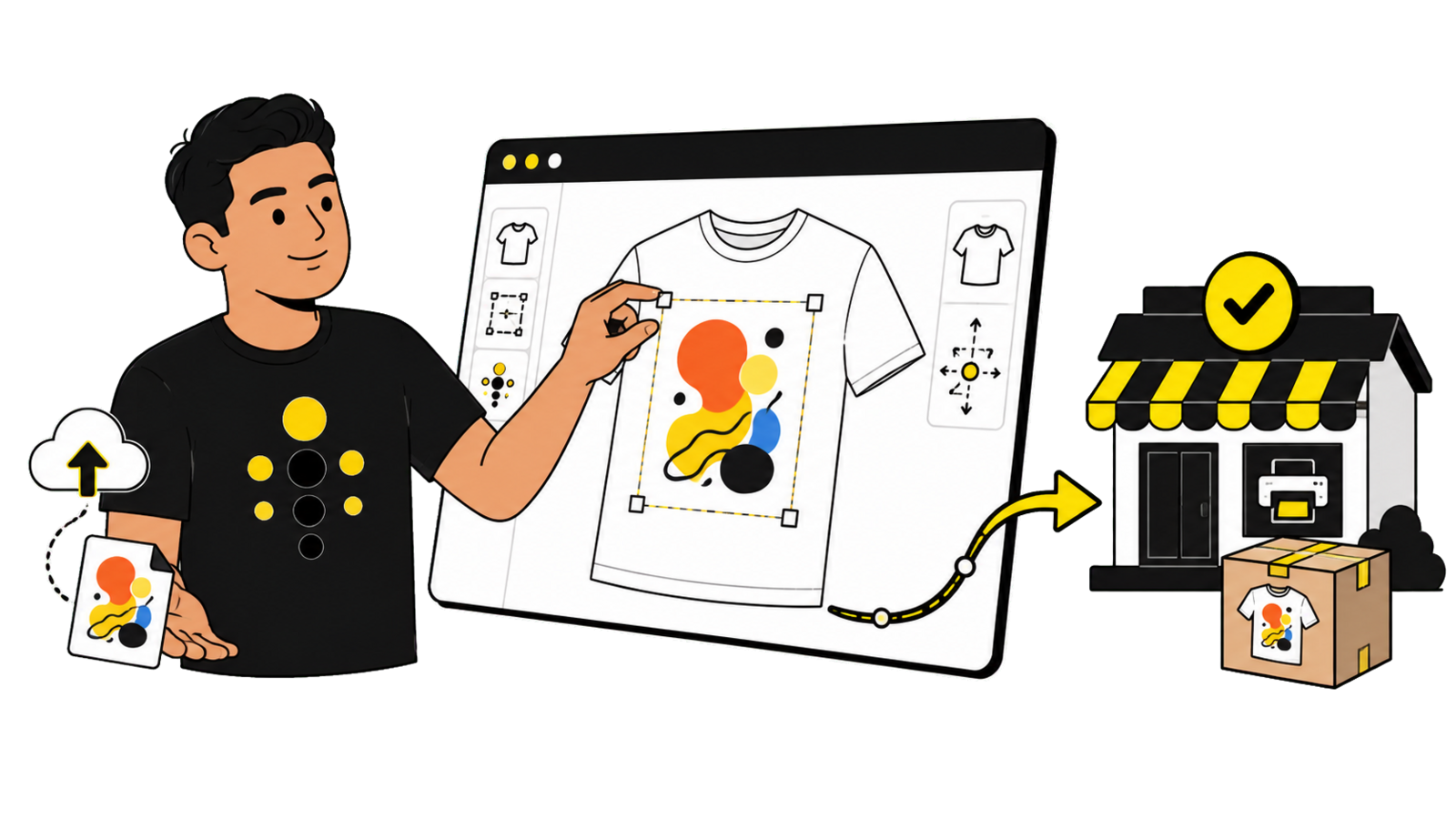 Proceso de personalización de un producto